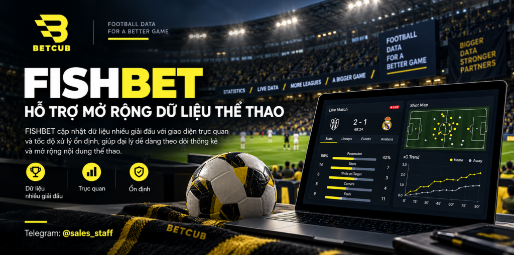 FISHBET 