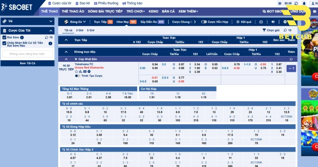 cách phân biệt kèo 1x2 sbobet, ba cửa thắng SBOBET, hòa SBOBET